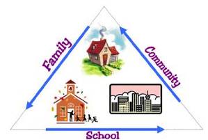 Mr. Michael Sinacore, School Social Worker 